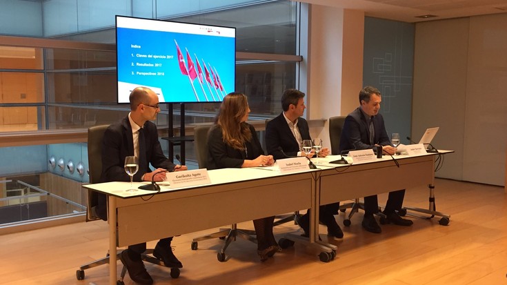 Azken bost urteetan %62 emendatu ditu diru-sarrerak Ficobak