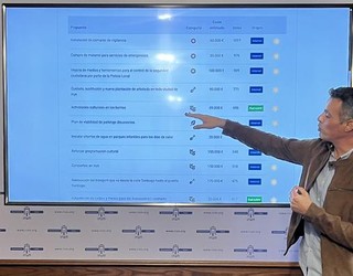 Aurrekontu Parte-hartzaileetan jasotako 226 proposamenetatik 13 finalista hautatuko dituzte irailaren 28an eta 29an