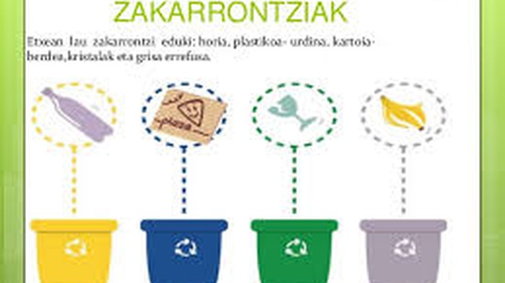 Elkarteetan ere berzikla dadin, kanpaina bat abiatu du  Txingudiko Zerbitzuak-ek