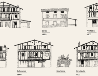 Jon Abril: «Etxeen izenak ezagutzea bada gure herria eta gure historia ezagutzeko manera bat»