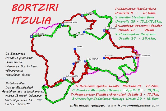 Irungo Mendizaleak elkarteak Bortziriko Itzulia proiektu berria aurkeztu du