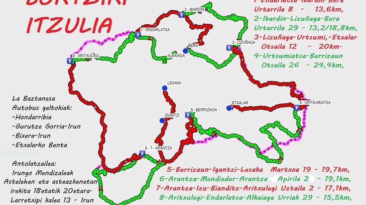 Irungo Mendizaleak elkarteak Bortziriko Itzulia proiektu berria aurkeztu du